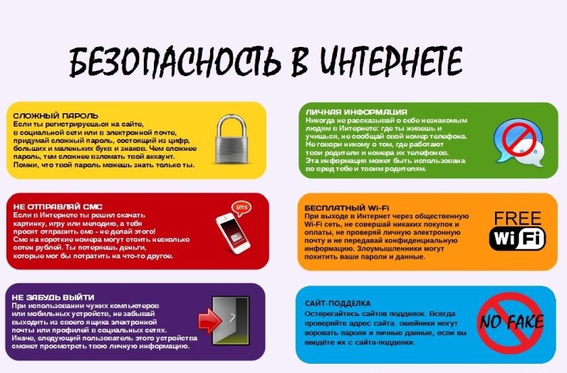 Изображения.