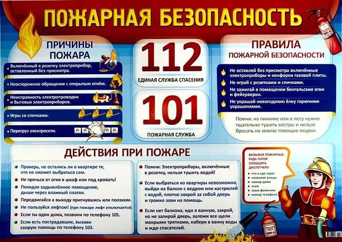 Изображения.